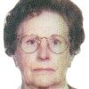 NARCISA TERESA RICONDO MARTINEZ